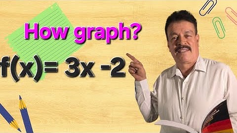 How solve Linear Models applying Linear Functions? | College Calculus
