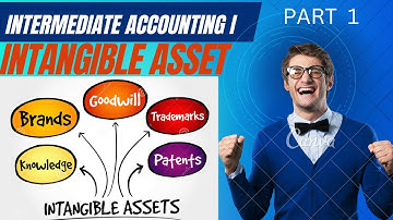 Intangible Asset | Intermediate accounting I | Chapter 8 | Part 1