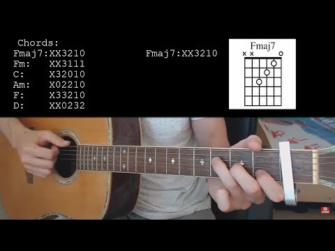 Cavetown – Home EASY Guitar Tutorial With Chords / Lyrics
