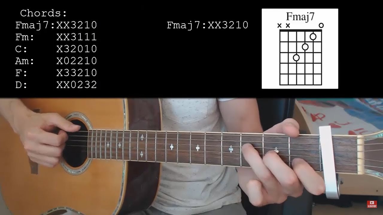 Cavetown - Home EASY Guitar Tutorial With Chords / Lyrics - YouTube.