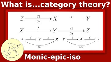 What is...monic-epic-iso?