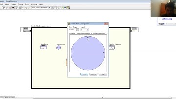 PID controller in LabVIEW