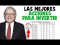 🔥La INFLACIÓN DESAPARECERÁ en 2022 según ESTE FONDO | 👉En qué ACCIONES de CRECIMIENTO INVERTIR?