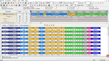 LAP-C: How to measure CAN bus