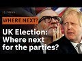 UK Election: What will happen to the parties? - YouTube
