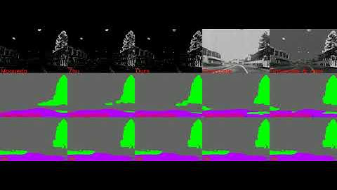 Event-based Vision for Semantic Segmentation
