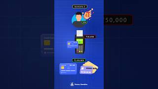 Credit Utilization Ratio எப்படி Maintain பண்ணுறது? (Tips to Boost Your Credit Score!)