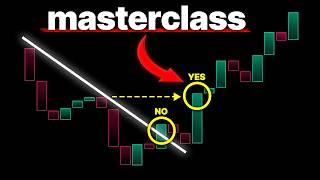 The ONLY Trend Line Trading Guide You Will Ever Need (Must Watch)