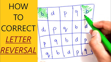 Unlocking the Secret to Fix Letter Reversals b and d!