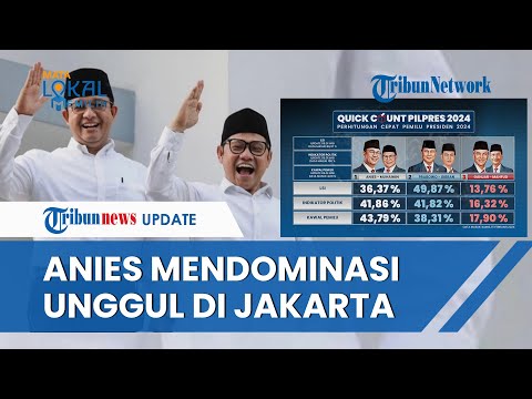 UPDATE Quick Count DKI Jakarta: Anies Mendominasi Unggul di Berbagai Lembaga Survei &amp; Kawal Pemilu