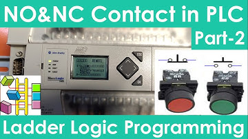 What is the NO and NC contact and output coil in a Ladder Logic Diagram in RSLogix500 ?