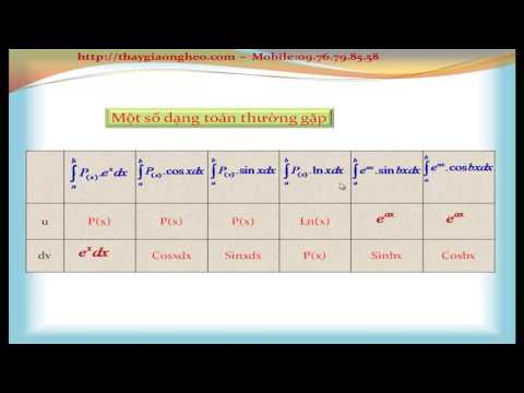 Video Tính tích phân bằng phương pháp từng phần -p1 - youtube