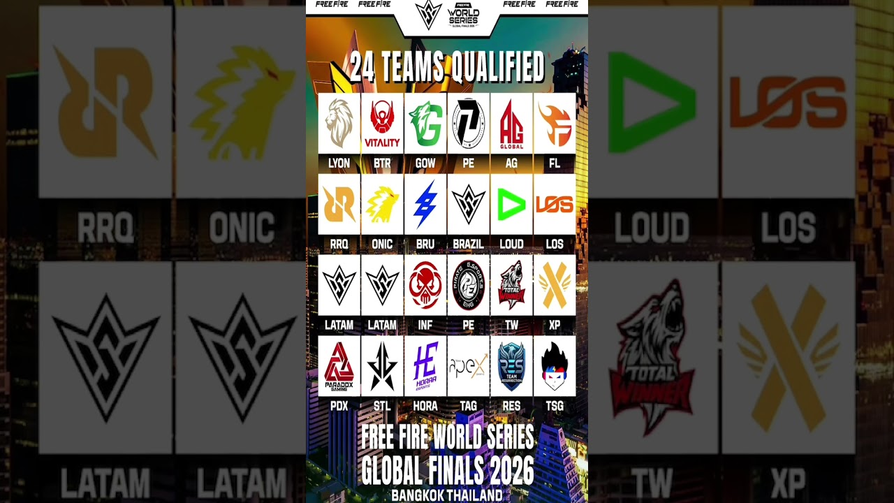 Grafis resmi 24 tim yang lolos ke FFWS Global Finals 2026 Bangkok