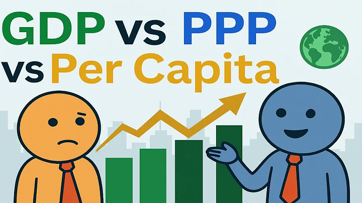 GDP Explained Simply Per Capita, PPP & Nominal | Understand GDP Like a Pro