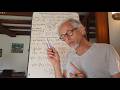 Algorithme du gradient (et conditionnement d'une matrice)