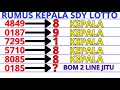 PREDIKSI SDY LOTTO 17 SEPTEMBER 2025 | BOCORAN SYDNEY HARI INI | RUMUS KEPALA SDY