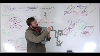 Waveguides - Weekly Whiteboard