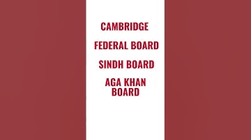 Genius Tutor Academy Karachi | Expert Home & Online Tutors 📚 #KarachiTutors