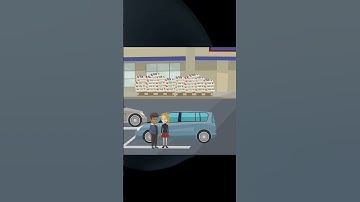 Proactive Video Monitoring Residential Retail