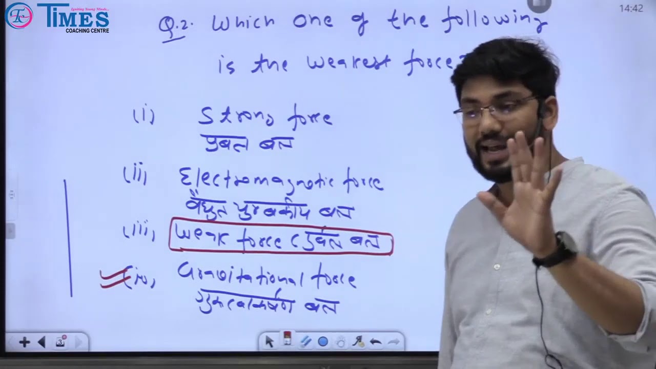 Modern physics class 1 ssc/nda/cds/pcs/airforce/pcs