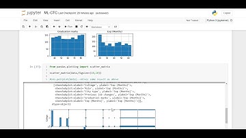 Sneha Rakshit-Start-Tech Academy Internship (STEP – I) Task – 3-ML