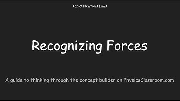 Recognizing Forces - Concept Builder