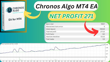 Chronos Algo MT4 EA – Backtest & Myfxbook Verified | Precision EURUSD Robot
