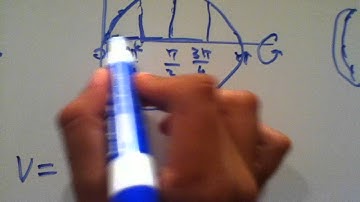 Rectangular Approximation Method Part 2