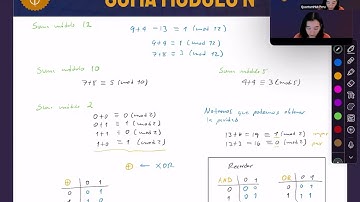 Clase 32: Algoritmo de Deutsch-Jozsa (Claudia Zendejas-Morales)