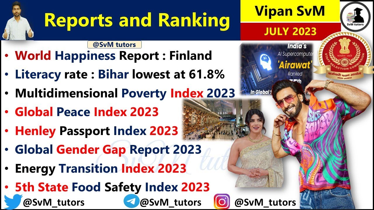 Index 2023 Current affairs | महत्वपूर्ण सूचकांक 2023 | India's rank in various indexes 2023
