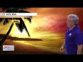 Caribbean Forecast: Feb. 7, 2025