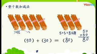 100以内的加减法