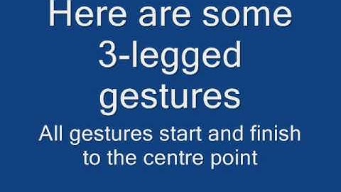 Demo about gaze gestures.