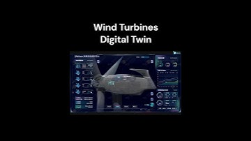 Wind Turbines Digital Twin | Smart Wind Farm #windfarm #windpower #newenergy #hightopo #digitaltwin