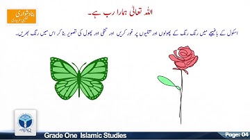 AFAQ Sun series Grade-1 Islamiat (Page# 01-05) | Student’s Resource Pack | Teaching Videos.