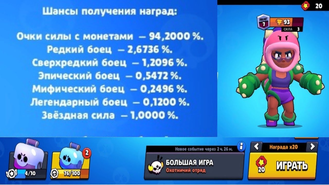 Шансы выпадения скинов в бравл старс. Шансы на ЛЕГЕНДАРКУ В БРАВЛ старс. Шансы выпадения в БРАВЛ старс. Шанс выпадения персонажей в Brawl Stars. Процент выпадения персонажей в БРАВЛ старс.