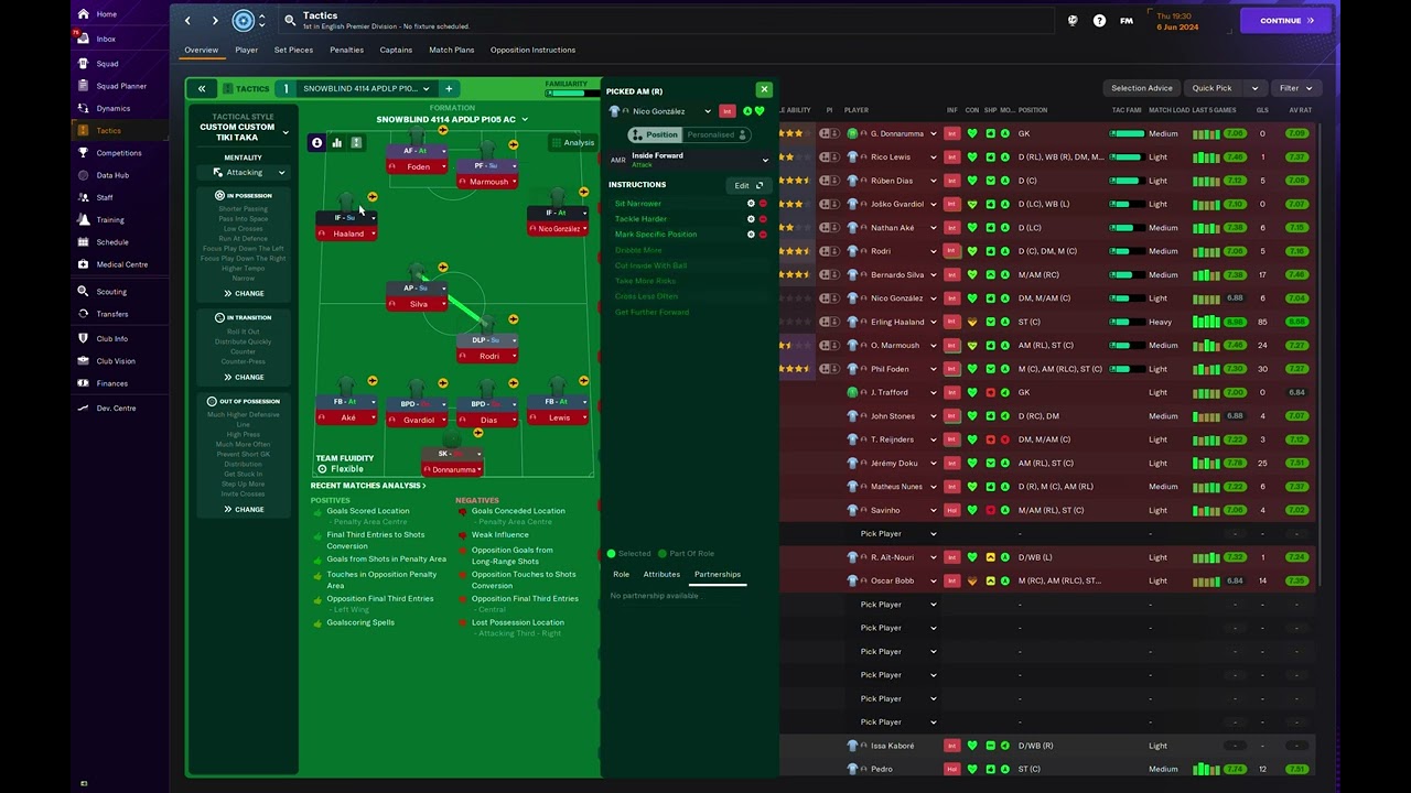 SNOWBLIND 26 4114 APDLP P105 ALL CUPS