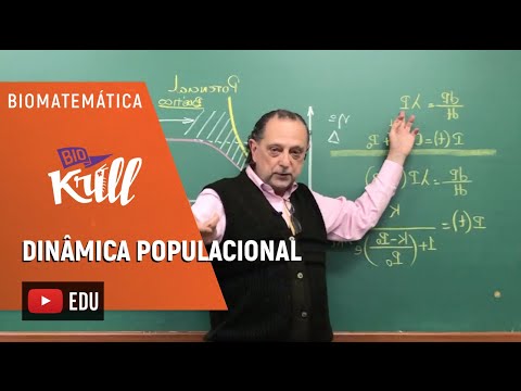 Dinâmica Populacional | BIOMATEMÁTICA