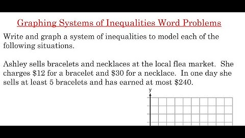 Graphing Systems of Inequalities Word Problems