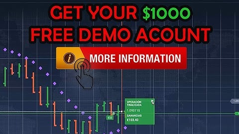 Binary Options $ Get Your Free Demo Account $ | Live Sesion