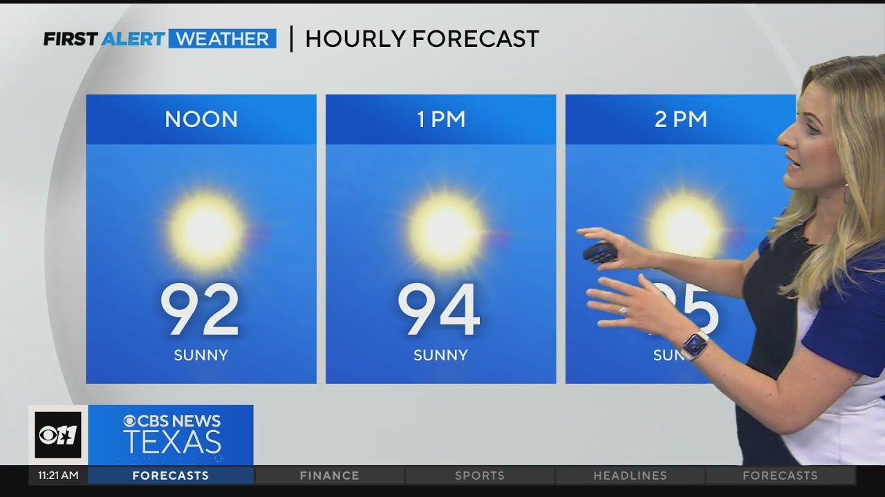 Mostly sunny skies, low humidity in store Wednesday - YouTube