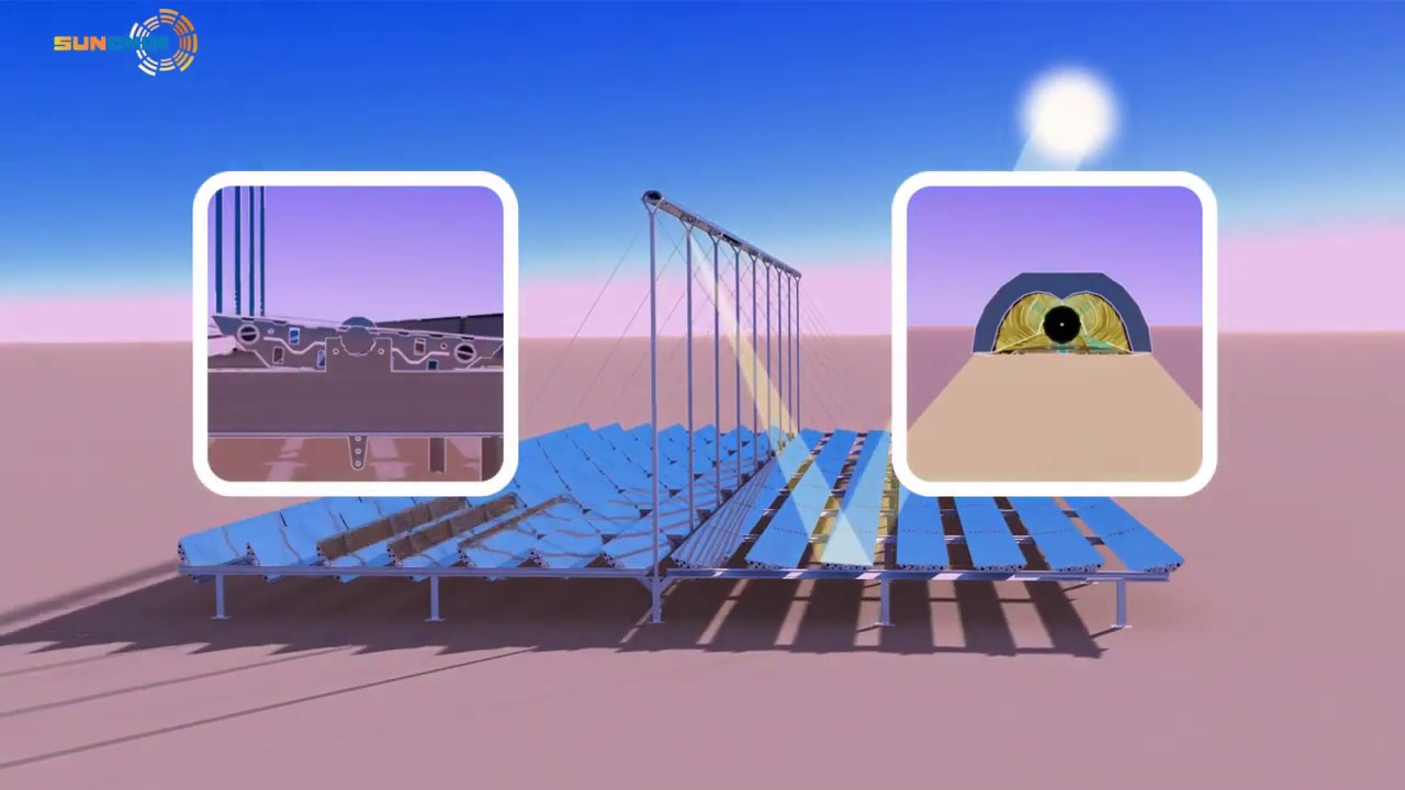 Technologie centrale solaire à miroir de Fresnel YouTube — free download