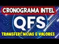CRONOGRAMA INTEL TRANSFERÊNCIA E VALORES