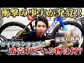 まさかのあの商品!?サイクルショップで一番売れている商品は〇〇!!AD藤本が勝手に市場を調査。