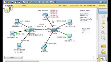 VLANs and Trunks for Beginners   Part 6 VOIP