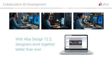 Altia Design 12 | Collaborative 3D