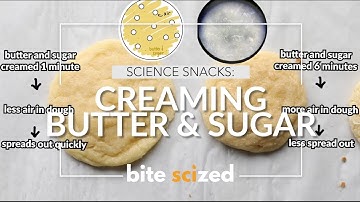 Why is Creaming Butter & Sugar an Important Step in Baking? Understand the science behind it.