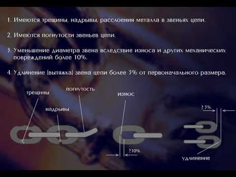 3.2.11 Нормы браковки цепных стропов