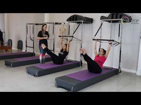 Aula de Pilates no Wall Unit - Com as Molas 