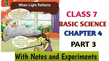 Class 7 Chapter 4 Basic Science When Light Reflects |Kerala syllabus | Part 3